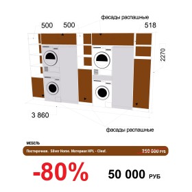 Постирочная ASKO